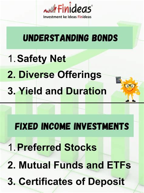 Finding Stability The Power Of Bonds And Fixed Income Investments