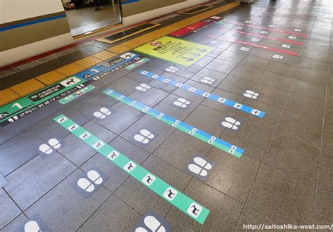 大阪駅環状線1番ホームのアイコンを活用した乗車位置案内が解りやすい！ Re Urbanization 再都市化