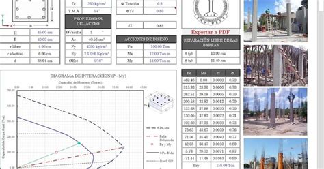 IngenierÍa Civil Procivilnet Xls Plantilla Excel Para Determinar El Diagrama De InteracciÓn