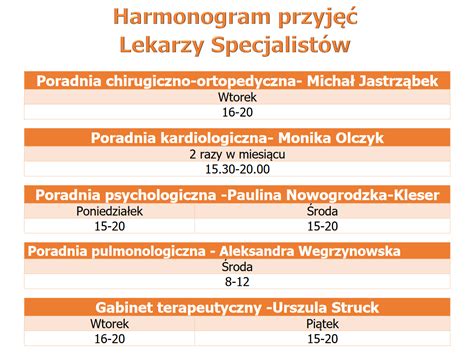 Harmonogram Pracy Lekarzy Przychodnia Bursztynowa Rumia