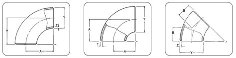 Buttweld Fittings Weight Chart Minga