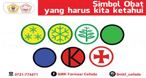 Simbol Obat Yang Harus Kita Tahu Smk Farmasi Cendikia Farma Husada