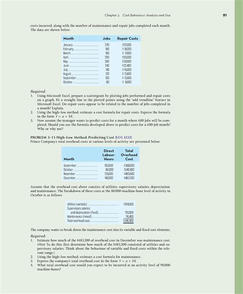 Managerial Accounting 42 Chapter 3 Cost Behaviour Analysis And Use