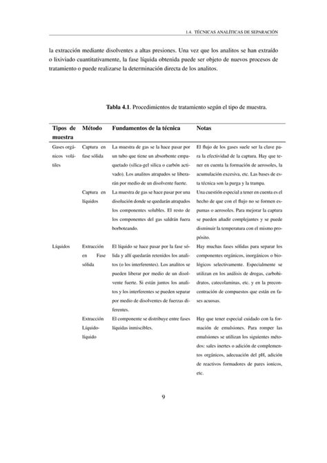 Aqa Procesos Separacion PDF