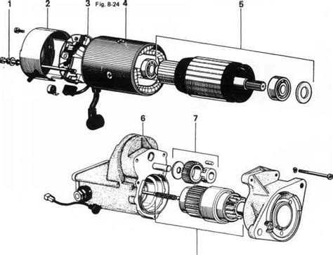 Starter Toyota Land Cruiser Engine Repair Toyota Service Blog