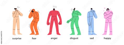 basic emotions set characters  happy sad angry fear surprised