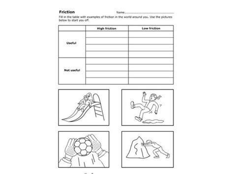 Friction Organizer For 3rd 5th Grade Lesson Planet