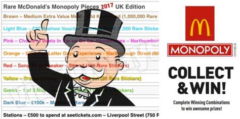 New for 2017: McDonald’s Monopoly – Rare Pieces Revealed + all the ...