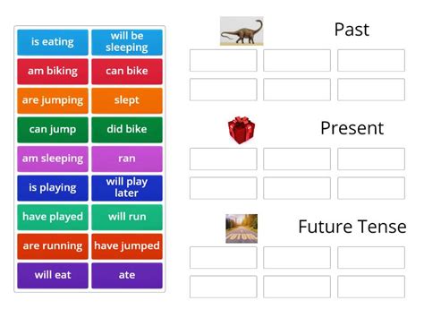 Past Present Future Tenses Ordenar Por Grupo