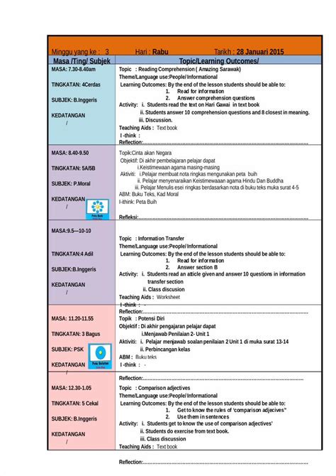 PDF Contoh Penulisan RPH English DOKUMEN TIPS