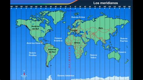 Latitud Y Longitud Youtube