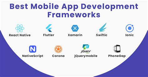 List Of Top Mobile App Development Frameworks Bulletsdaily