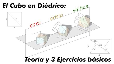 El Cubo en Sistema Diédrico Teoría y Ejercicios básicos YouTube