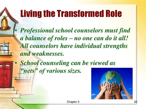 Transforming The School Counseling Profession Ppt Download