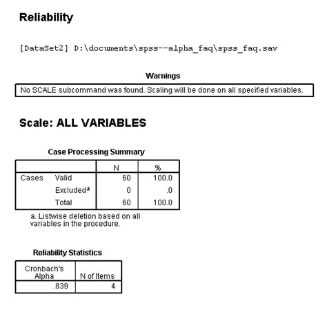 What Does Cronbachs Alpha Mean Spss Faq