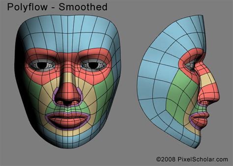 Face Topology Character Design 3d Character