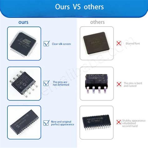 Cicotex STM 32 F 105 RBT 6 TR 64 LQFP 10x10 IC MCU 32BIT 128KB FLASH