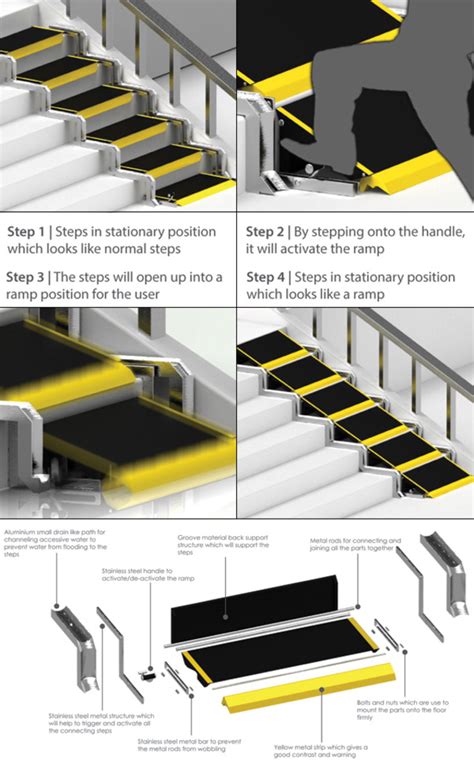 Stairs Convert to a Ramp on Demand | Designs & Ideas on Dornob