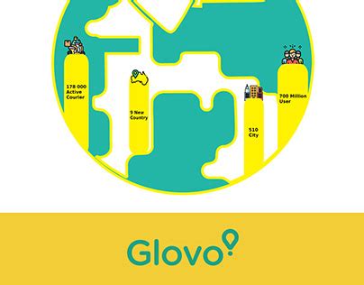 Glovo Design Projects Photos Videos Logos Illustrations And