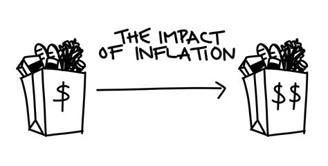 Inflation / Nugget Inflation by NuggetTheBalloonGirl on DeviantArt ...