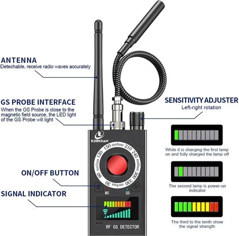 Pegatah Detector Antirrobo Para C Mara Detector De Insectos Rastreador