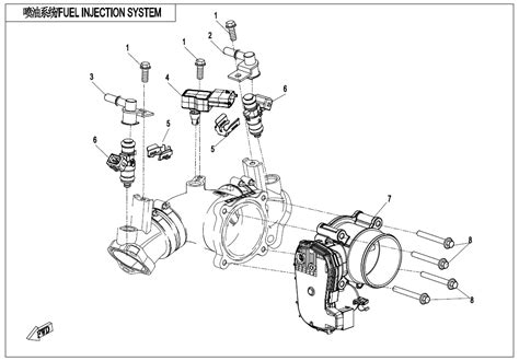 Diagram 2022 CFMoto UFORCE 1000 XL CF1000UZ 2 FUEL INJECTION SYSTEM