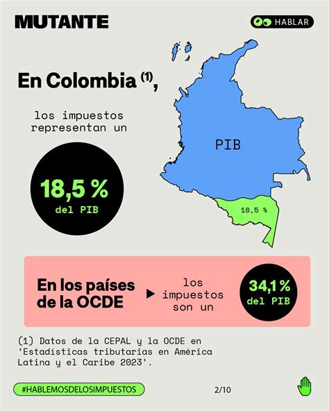 Mutante Qu Pasa Con Los Impuestos En Colombia Parte Ii