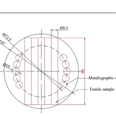 The Schematic Of The Metallographic Specimen And Tensile Specimen Sampling Download