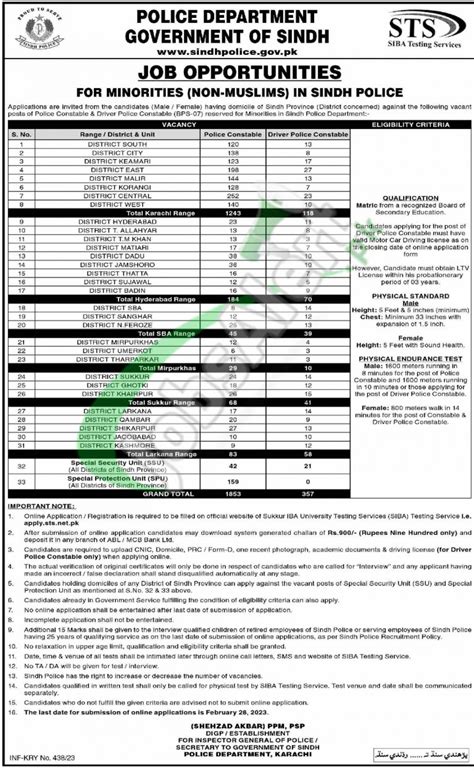 STS Online Apply Sindh Police Jobs 2023 For Police Constable