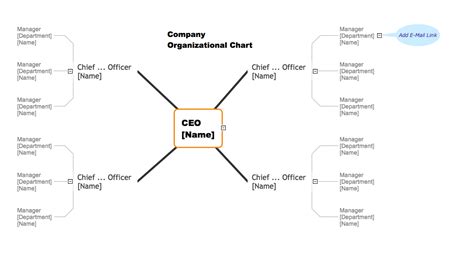 Organizational Chart Templates | Free Download