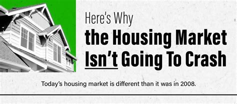 Heres Why The Housing Market Isnt Going To Crash Infographic