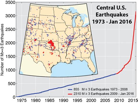 Research - Usgs Recent Earthquake Map California - Printable Maps