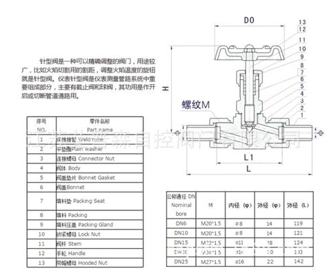 外螺纹焊接针型阀不锈钢外螺纹焊接针型阀j21w 160p J23w 160p 阿里巴巴