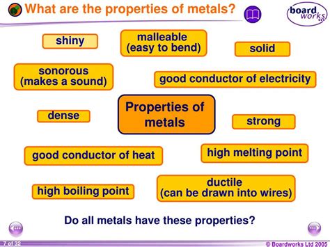 Ppt Ks3 Chemistry Powerpoint Presentation Free Download Id3804641