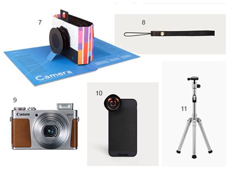 Photography Gifts — FEATURES -- Better Living Through Design