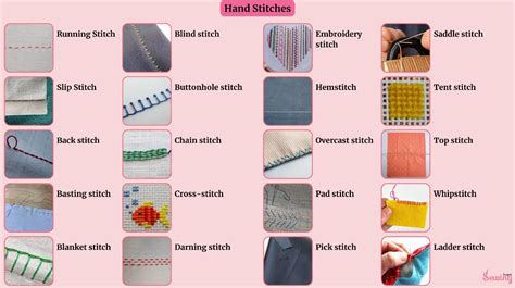 sewing stitches  type  stitches list