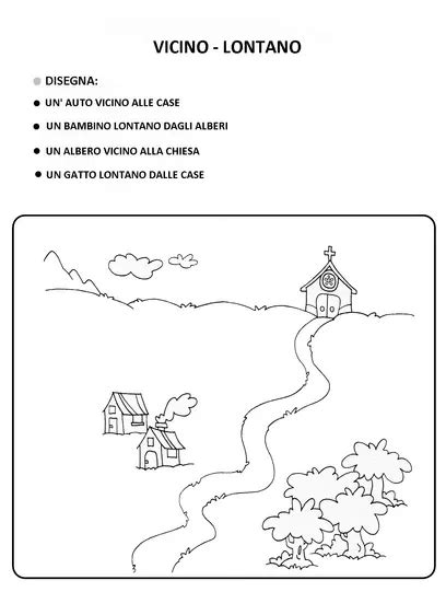 Vicino Lontano2 Indicatori Spaziali Blog Teaching Geography