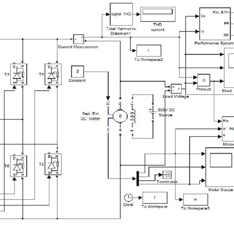 Three Phase Full Wave Fully Controlled Rectifier Fed Dc Drive