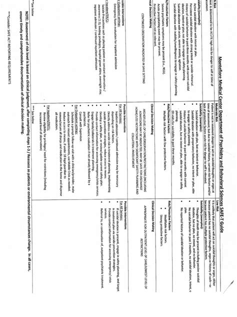 Safety Intervention MMC | PDF