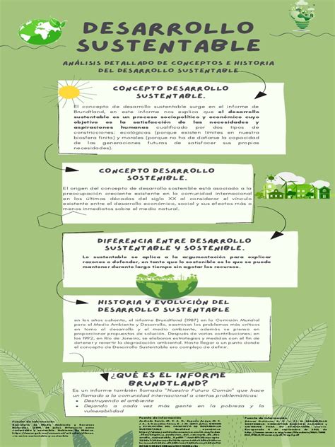 Infografía Desarrollo Sustentable Pdf Desarrollo Sostenible