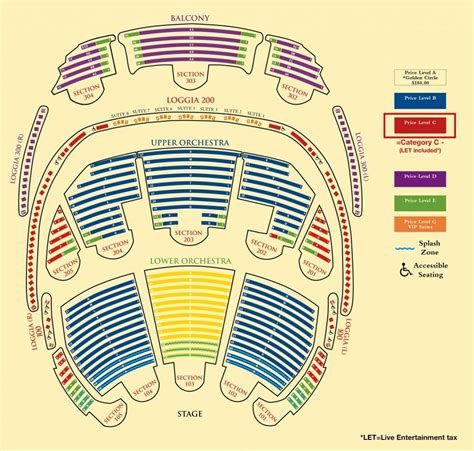 Cirque Du Soleil Mystere Seating Chart