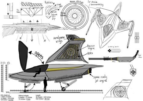 Fighter Jet Sketch at PaintingValley.com | Explore collection of ...