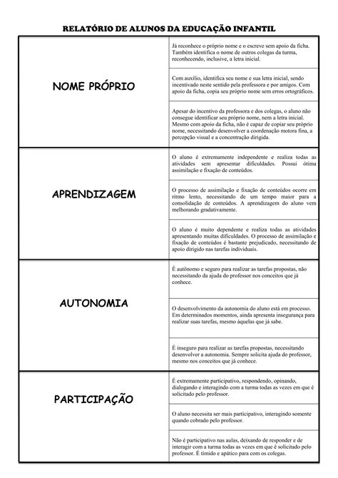 Relatórios Educação Infantil | PDF