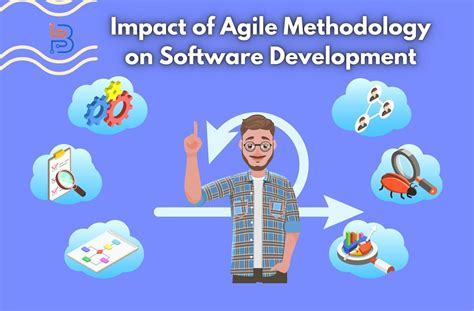 Benefits Of Agile Methodology In Software Development