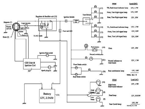 Motorcycle Wiring Diagram Download - Collection - Faceitsalon.com