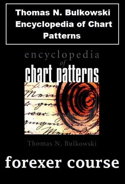 Thomas N Bulkowski Encyclopedia Of Chart Patterns Forexer Course