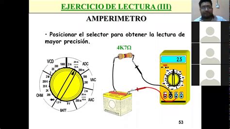 Multimetro Breve Explicación Sobre Medición De Resistencia Youtube