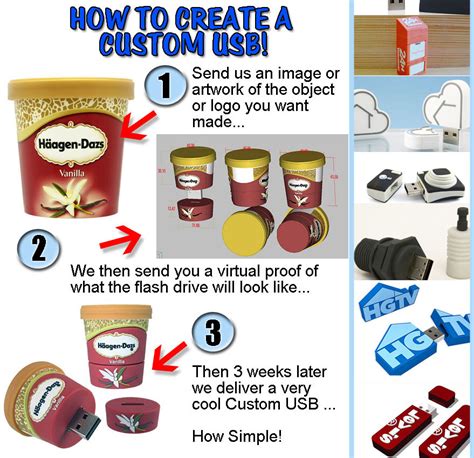 USB Custom Flash PVC Flash Drive Design Workshop: "How to create a ...