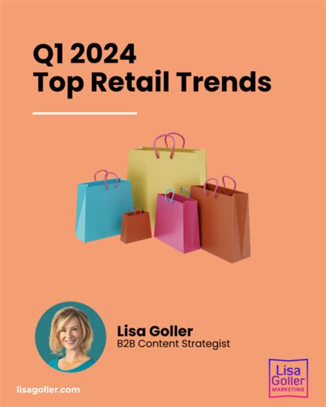 Q1 2024 Top Retail Trends Lisa Goller Marketing B2B Content For