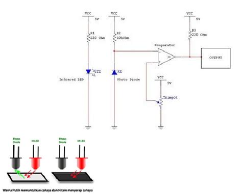 Serba Serbi Belajar Rangkaian Sensor Infrared And Photo Dioda